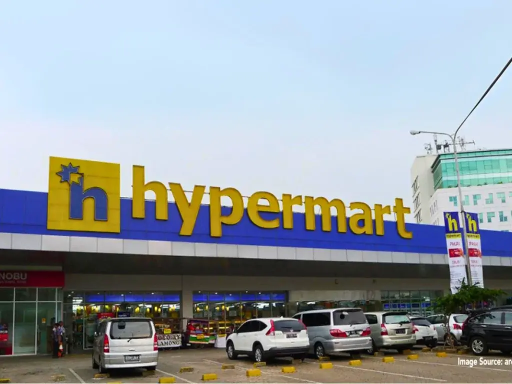 Fasilitas Sekitar Summarecon Serpong (3)