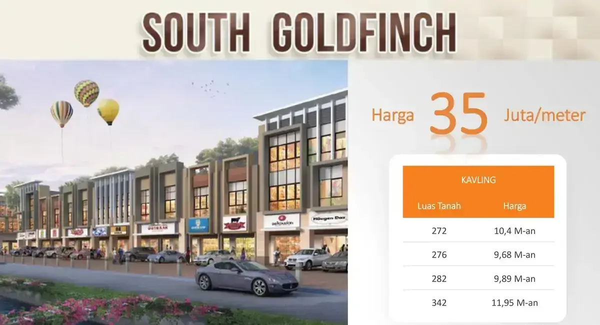 harga-kavling-south-goldfinch-commercial-summarecon-serpong